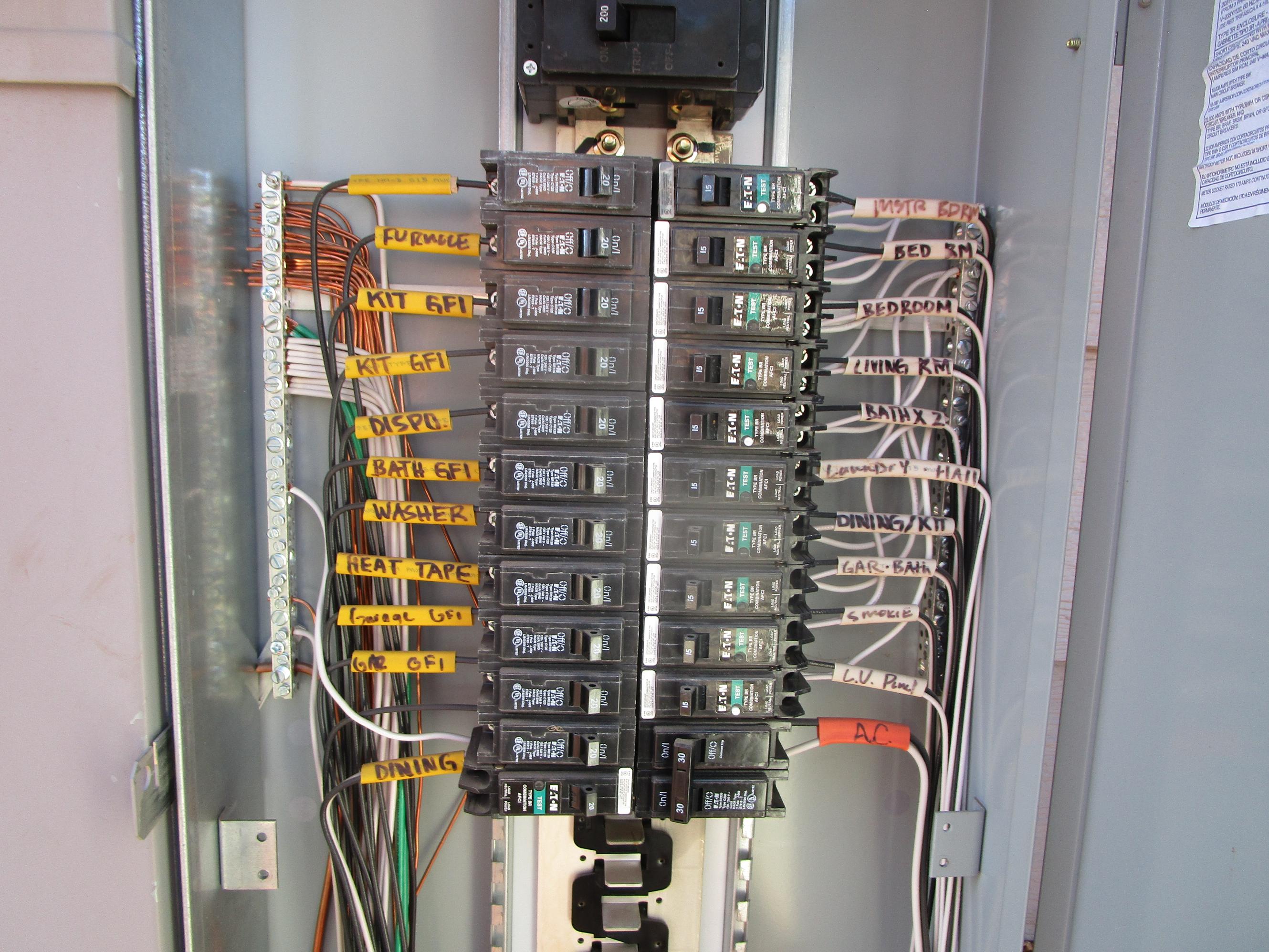 Main Electrical Panel Showing Safe Code Compliant Wiring Conditions